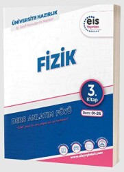 LİMİT 11. SINIF MATEMATİK KONU ANLATIM FÖYLERİ