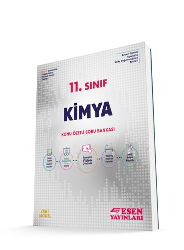 OKYANUS ICEBERG SANKİ GERÇEK 6 AYT SAYISAL DENEME