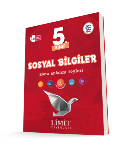 APOTEMİ TYT KONU ÖZETİ SOSYAL BİLİMLER- 2024-25
