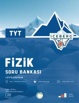 FİDES 8. SINIF DİN KÜLTÜRÜ VE AHLAK BİLGİSİ SORU BANKAS