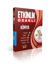 ZEDUVA SML MATEMATİK 12 GÜNDE ZEMİN HAZIRLA MATEMATİK VİDEO DERS KİTAB